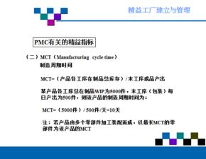 精益工廠的建立與管理 提升企業運營效率的關鍵路徑