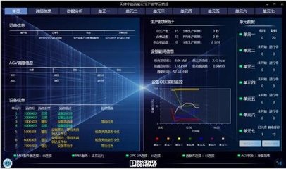 天津中德應(yīng)用技術(shù)大學(xué)智能制造科普基地 打造產(chǎn)教融合的實(shí)踐教學(xué)新高地